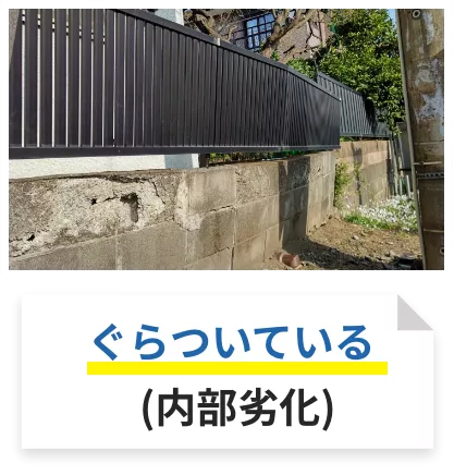 ぐらついている